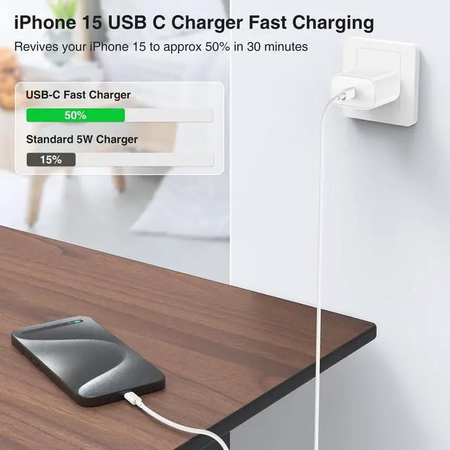 Alt view image 2 of 7 - _Mega Brand Block and 10ft Type C to C Cable Cord Long, 20W USB C Fast Charging Plug for Apple iPhone 17 Pro Max/17 Air/16 Pro Max/16 Plus/15 Pro/15/AirPods/iPad/Mini Wall Cube Brick Box