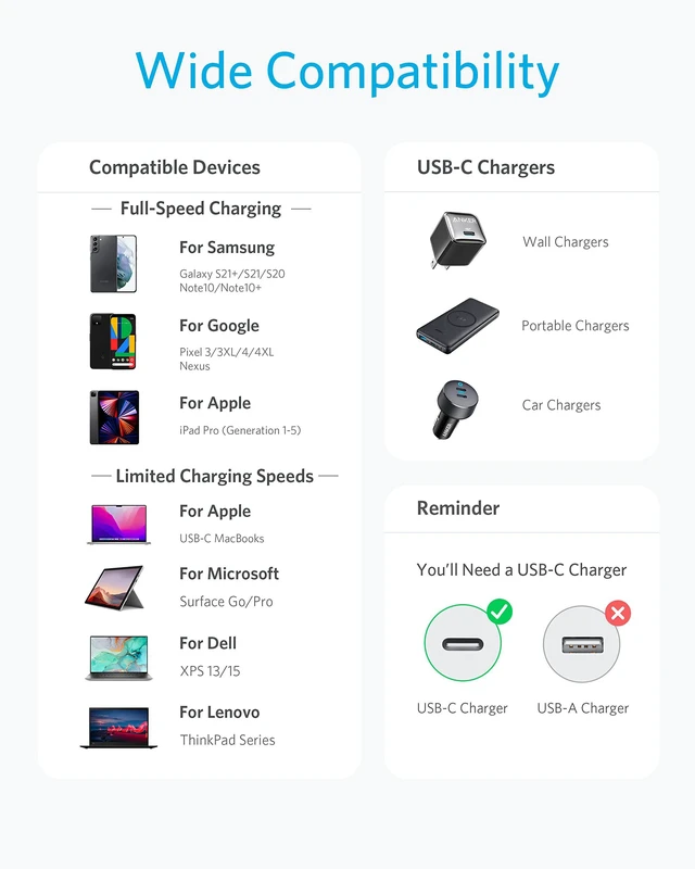 Alt view image 4 of 7 - Anker USB C to USB C Cable Zolo Power Bank, 10,000mAh 30W High-Speed Portable Charger