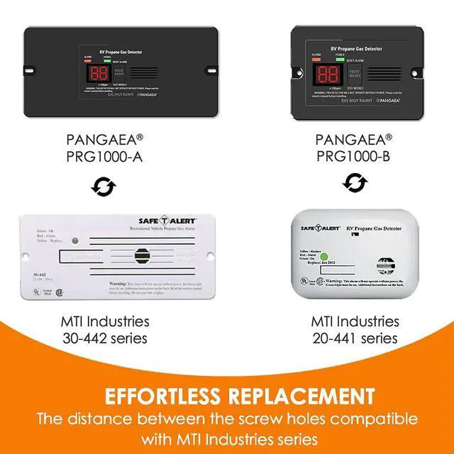 Alt view image 4 of 7 - _Mega Brand Digital RV Propane Gas Detector with 85dB Loud Alarm, DC 12V, for Trailer, Motorhome, Motorcoach (Flush Mount - Black)