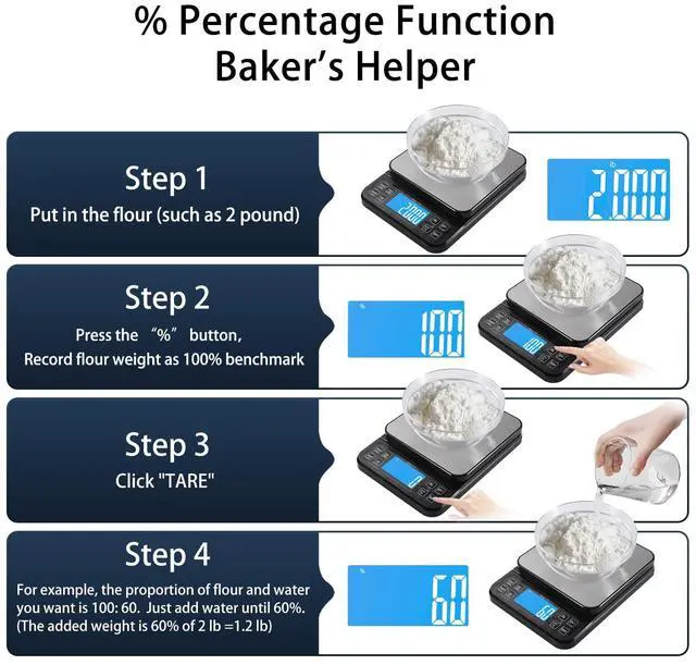 Alt view image 3 of 7 - _Mega Brand Large Kitchen Scale with 0.1g/0.001oz High Precision, 5kg/11lb Bakery Scale with% Percentage Function, USB Rechargeable, Full-View Angle LCD with Backlight, Stainless Steel Pan