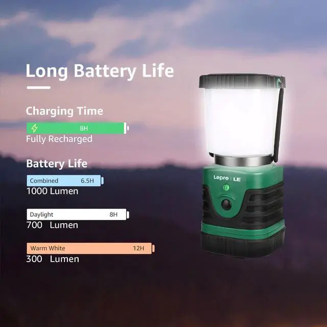 Alt view image 6 of 7 - Lighting EVER LED Camping Lantern Rechargeable, 1000LM, 4 Light Modes, 4400mAh Power Bank, IP44 Waterproof, Lantern Flashlight for Hurricane Emergency, Hiking, Home and More, USB Cable Included