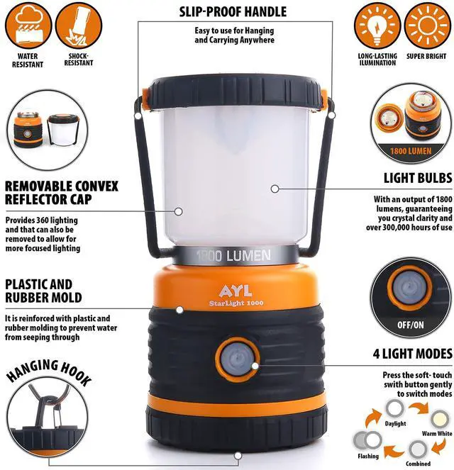 Alt view image 3 of 7 - LED Camping Lantern Rechargeable, 1800LM, 4 Light Modes, 4400mAh Power Bank, IP44 Waterproof, Perfect Lantern Flashlight for Hurricane, Emergency, Power Outages, Home and More, with USB Cable (2 Pack)