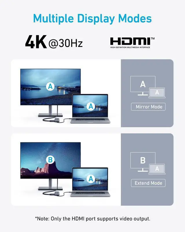 Alt view image 5 of 6 - Anker USB C Hub, 5-in-1 USBC to HDMI Splitter with 4K Display, 1 x Powered USB-C 5Gbps & 2×Powered USB-A 3.0 5Gbps Data Ports for MacBook Pro, MacBook Air, Dell and More