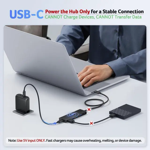 Alt view image 5 of 7 - USB Hub 4 Ports, Multiple USB 3.0 Hub, USBA Splitter for Laptop with Type C Power Port, Extender for A Port Laptop, PC, Desktop and More (2ft)