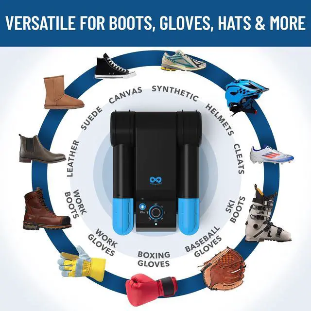 Alt view image 5 of 7 - _Mega Brand Foldable Compact Boot Dryer & Boot Warmer Quiet Heat Blower, Easy-to-Use Fast 2-Hour Drying & Deodorizer, Extendable Tubes, Electric Shoe Dryer for Sneakers (1 Pair)