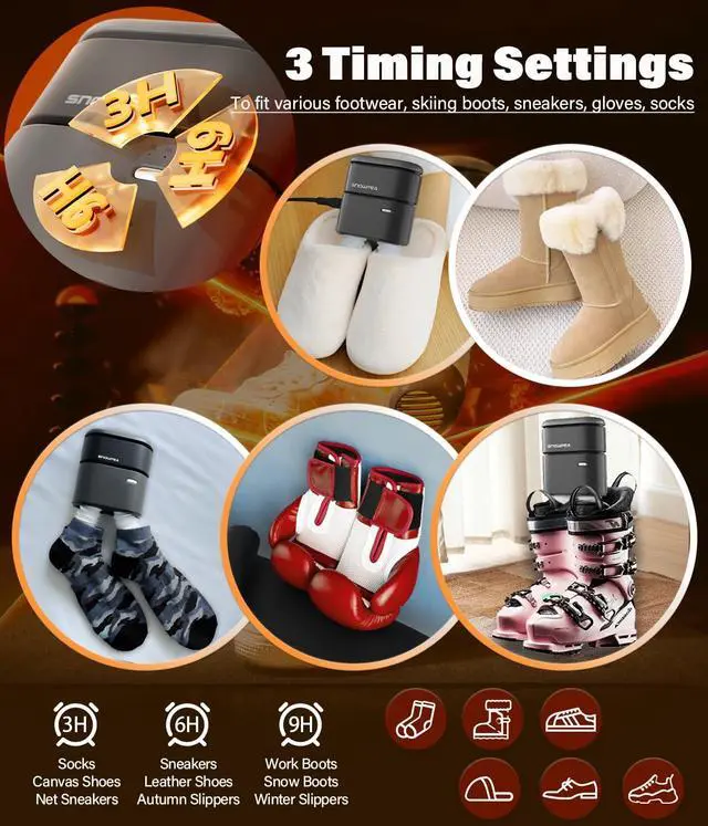 Alt view image 4 of 4 - _Mega Brand Shoe Dryer with Heat Blower Ski Boots Dryer with Fan Heater Snow Boots Dryer Sneaker Dryer for Work Boots with 3/6/9 Hours Timer