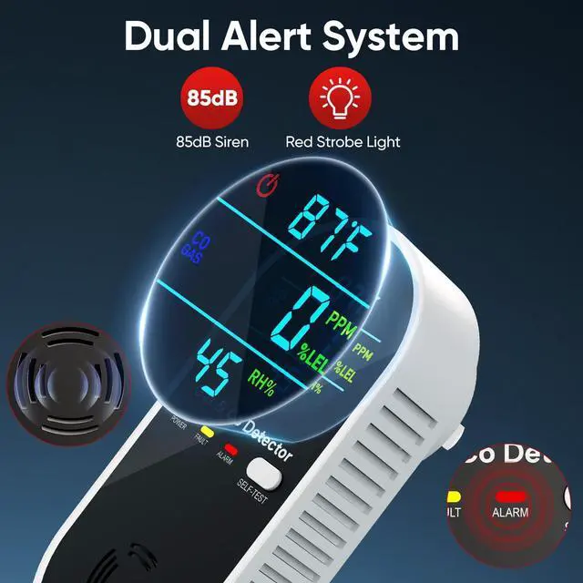 Alt view image 3 of 6 - 4 in 1 Upgraded Natural Gas Leak Detector and Carbon Monoxide Detectors, Dual Sensor Gas Leak Detector & Carbon Monoxide Detectors Plug in (Temperature & Humidity) for Home, RV (Black)