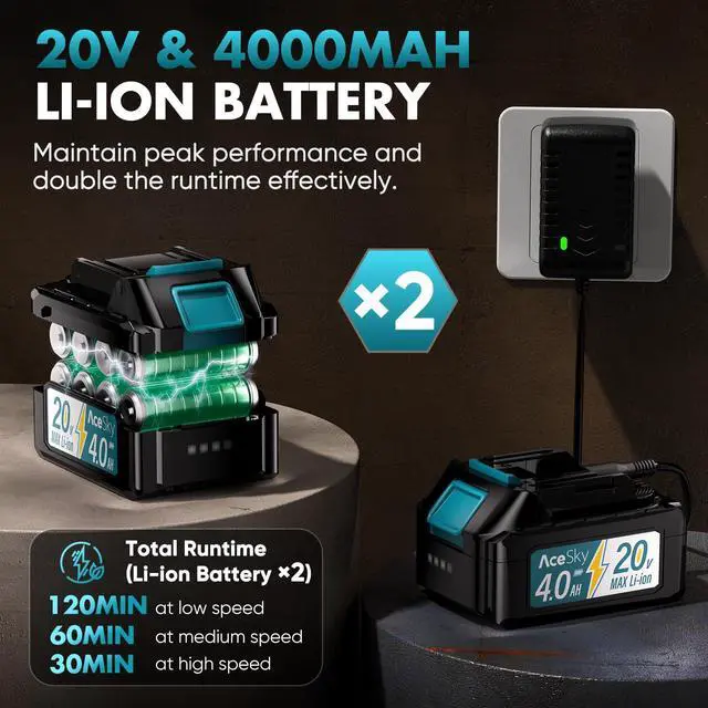 Alt view image 4 of 7 - Leaf Blower Cordless - 2025 Update 150000RPM & 3 Speed Levels Electric Leaf Blower with 2 x 4.0Ah Battery and Charger, Extension Tube Blower for Lawn Care, Yard, Garage, Blowing Leaves, Dust or Snow