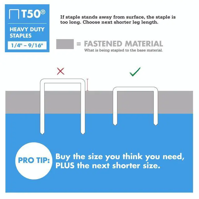 Alt view image 5 of 5 - 505IP Heavy Duty T50 Staples for Upholstery, Construction, Furniture, Crafts, 3/8-Inch Crown Size, 5/16-Inch Leg Length, 5000-Pack, Made in the USA