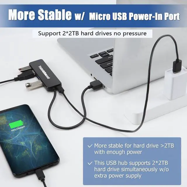 Alt view image 7 of 7 - USB Splitter for Laptop, YaimhSound 4-Port USB Hub 3.0, Multiple USB Expander Adapter for Keyboard,Mouse, Dell,Asus,HP,MacBook,Surface, Acer,Ps4,Xbox,Flash Drive,SSD,Printer,Camera