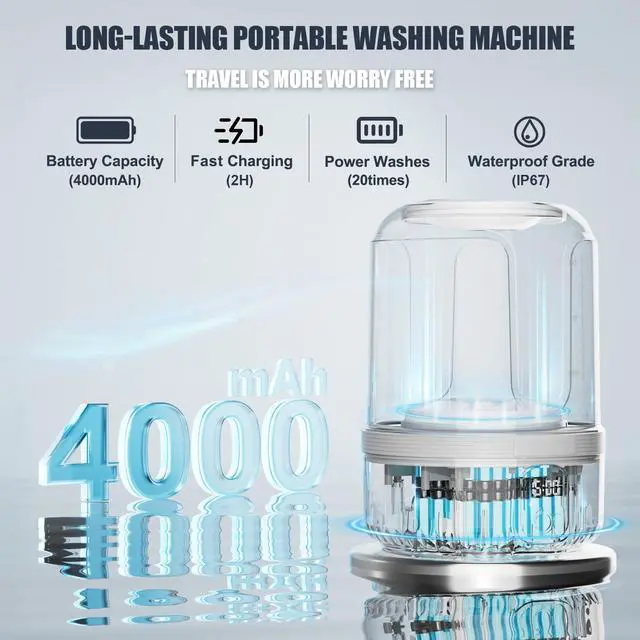 Alt view image 3 of 7 - _Mega Brand Underwear Washing Machine, Upgrade Mini Portable Washing Machine Rechargeable Underwear Washer Deep Cleans Small Clothes for Apartment, Dorm, RV, Travel & Hotel Use