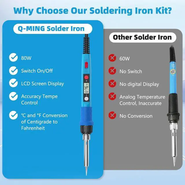 Alt view image 4 of 6 - KEHIPI Soldering Iron Kit, 80W 110V LCD Digital Solder Iron Pen with Ceramic Heater, Portable Welding Tools with 5pcs Tips, Stand, Solders Wire, Sponge, Paste, for Metal,Electric Repairs, DIY