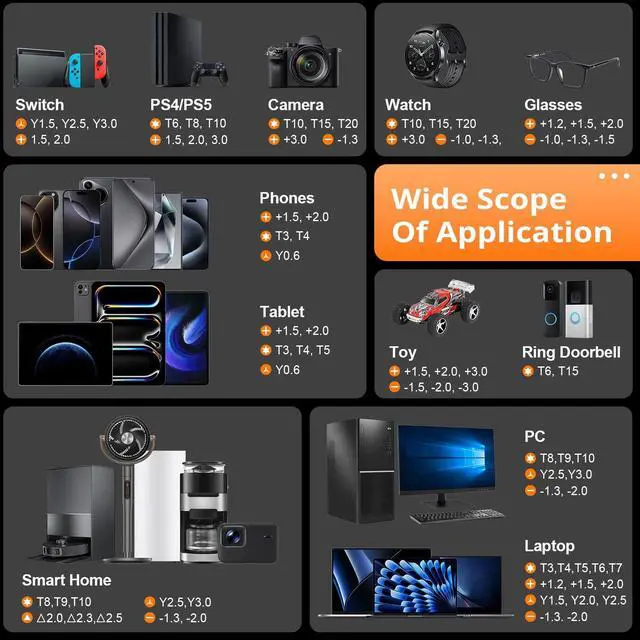 Alt view image 6 of 7 - 155 in 1 Mini Electric Screwdriver Cordless, Precision Power Screwdriver Set, 5 Torque Levels (Max 0.75N.m), Gifts for Men, Magnetic Repair Tool Kit for iPhone, PC, Laptop, PS4 PS5, Xbox, Watch