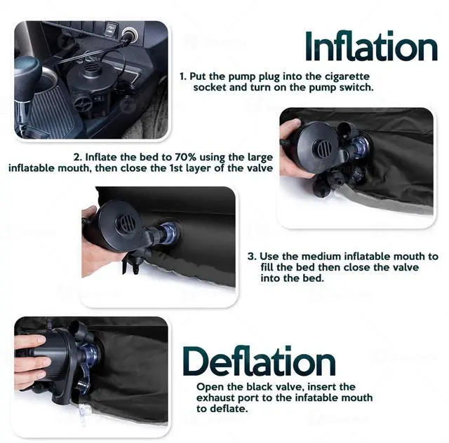 Alt view image 6 of 7 - _Mega Brand Inflatable Car Air Mattress Back Seat Bed with Air Pump,55 "x 35" Portable Thickened Car Travel Camping Sleeping Air Mattress Blow Up Bed for Car Universal SUV
