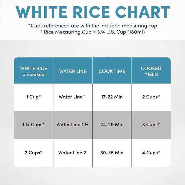 Alt view image 6 of 7 - _Mega Brand ® Mini Rice Cooker, 2-Cup (Uncooked) / 4-Cup (Cooked), Grain Cooker, Soup Maker, Oatmeal Cooker, Auto Keep Warm, 1 Qt, Milk Tea color