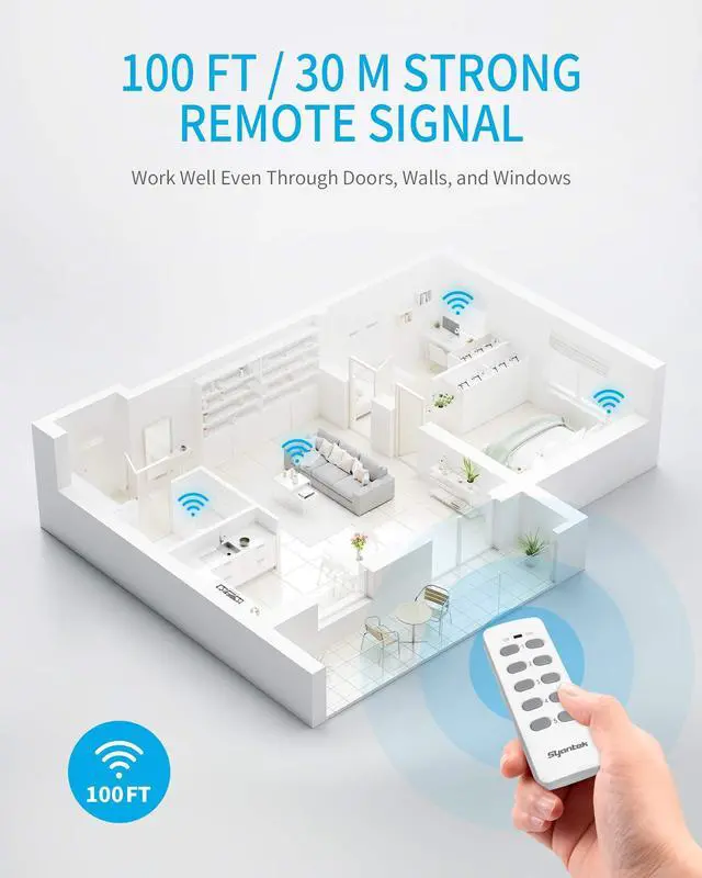 Alt view image 4 of 7 - Syantek Remote Control Outlet Wireless Light Switch for Household Appliances, Expandable Remote Light Switch Kit, Up to 100 ft Range, FCC Certified, ETL Listed, White (5 Outlets + 2 Remotes)
