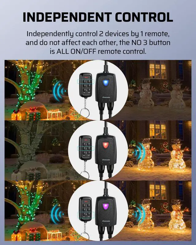 Alt view image 2 of 7 - DEWENWILS Outdoor Wireless Remote Outlet for Christmas Light, 2-in-1 Individual Control Sockets, 2 Independent Control Sockets Weatherproof Switch, 15A Heavy Duty with 2 Remote for Lights, FCC Listed