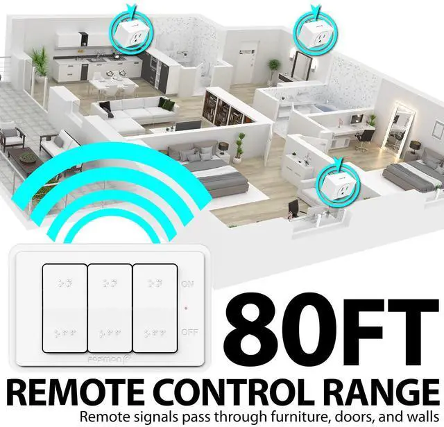 Alt view image 5 of 7 - Wireless Remote Control Outlet Plug Indoor, Battery Operated Light Switch with Braille On/Off Mark, for Lights, Christmas Tree, No Interference, 15A/1875W, No Wiring & Expandable - 3 Pack