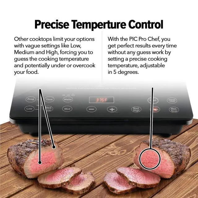 Alt view image 4 of 7 - _Mega Brand Pro Chef Induction Cooktop, NSF-Certified, Commercial-Grade, Portable, Powerful 1800W, Large 8 Heating Coil, 94 Temp Settings 100°F - 575°F in 5°F, Shatter-Proof Ceramic Glass Surface
