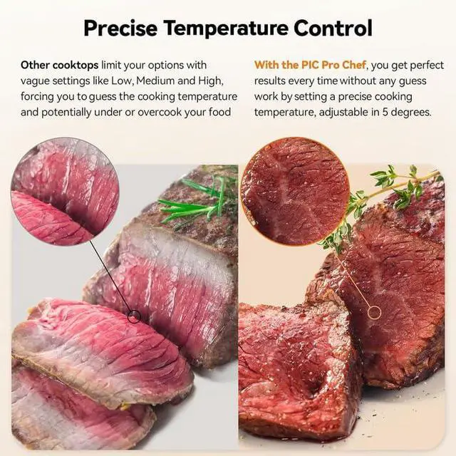 Alt view image 5 of 7 - _Mega Brand Gold Precision Induction Cooktop, Portable, Powerful with Large 8 Heating Coil,100°F to 575°F, 3 Wattage Settings, 12 Heat-Resistant Cooking Surface