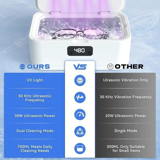 Alt view image 4 of 7 - _Mega Brand Ultrasonic Jewelry Cleaner,50Khz Professional Jewelry Cleaner Ultrasonic Machine for Jewelry, Eyeglasses, Rings, Watch Strap, Dentures, 304 Stainless Steel Tank