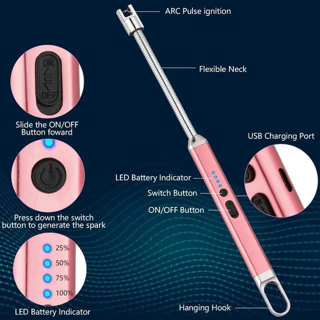 Alt view image 2 of 7 - MEIRUBY Electric Candle Lighter, Birthday Christmas Stocking Stuffers Gifts for Women Mom Men Wife Sister, USB Arc Rechargeable Windproof Long Lighter for Candle BBQ Housewarming Gift Idals