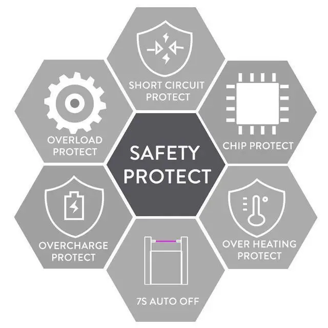 Alt view image 7 of 7 - SUPRUS Electric Candle Lighter USB Type C Rechargeable Lighter Steel Shell & Hanging Hook with 360° Flexible Neck (Black)