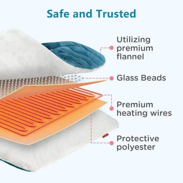 Alt view image 6 of 7 - Weighted Heating Pad for Back & Period, FSA Eligible Electric Heat Pad, Birthday Gifts for Women Men Mom Dad & Mother Day Gift, 2.2 lb HSA Neck Shoulder Heated Pad, 2H Auto-Off, 12x24