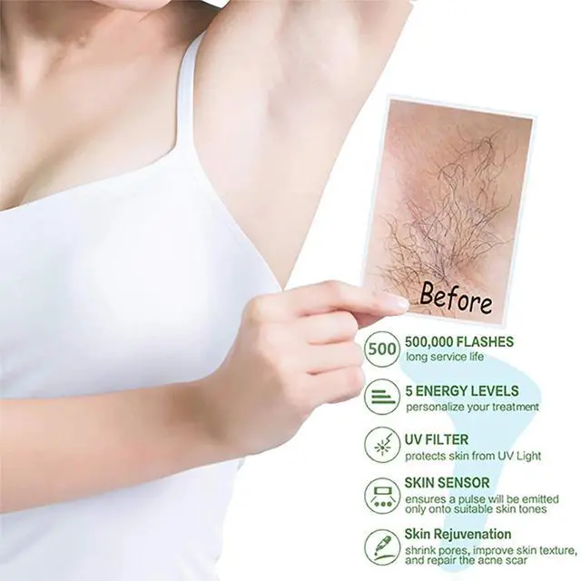 Alt view image 6 of 7 - _Mega Brand Painless Laser Hair Removal Device, Nearly Painless, Long-Lasting Results for Body & Face, Green, Safe for All Skin Types.