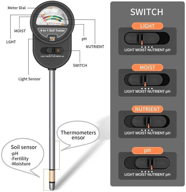 Alt view image 6 of 7 - _Mega Brand 4-in-1 Soil Moisture, pH, Light & Nutrient Tester - No Battery Required, Perfect for Garden, Lawn, Farm & Indoor/Outdoor Use.