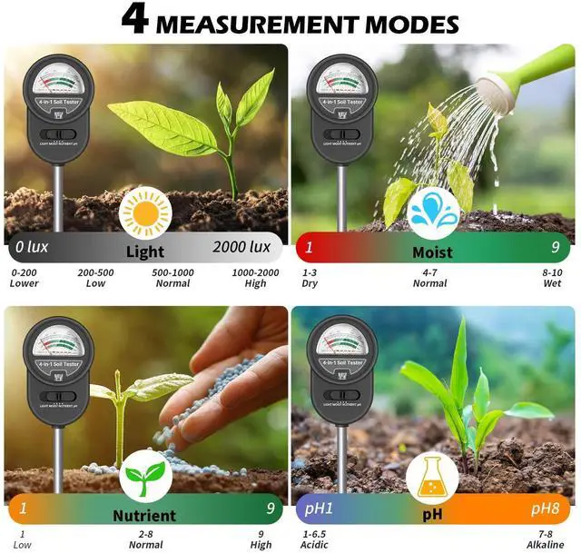 Alt view image 5 of 7 - _Mega Brand 4-in-1 Soil Moisture, pH, Light & Nutrient Tester - No Battery Required, Perfect for Garden, Lawn, Farm & Indoor/Outdoor Use.