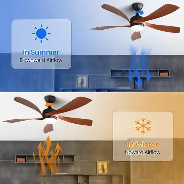 Alt view image 6 of 7 - _Mega Brand 52" Indoor Ceiling Fan with 3 Color Dimmable LED Light, 5 ABS Blades, Reversible DC Motor, Remote Control, Black
