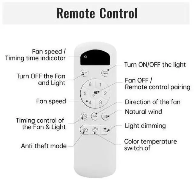 Alt view image 7 of 7 - _Mega Brand 52" Indoor Ceiling Fan with 3 Color Dimmable LED Light, 5 ABS Blades, Reversible DC Motor, Remote Control, Black