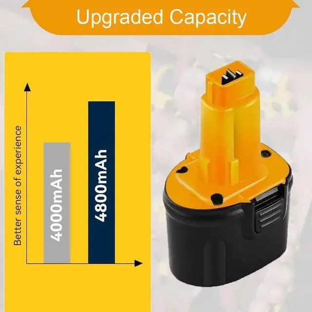 Alt view image 4 of 6 - _Mega Brand 2 Pack 7.2V 4800mAh Ni-MH High-Capacity Replacement Batteries for DEWALT DW9057, DE9057, DE9085, DW920K, DW920K2, DW925K, DW925K2, DW968K Cordless Power Tools.