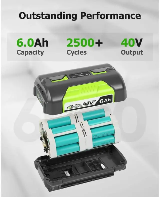 Alt view image 5 of 7 - _Mega Brand 6.0Ah OP4050A Replacement Battery for Ryobi 40V MAX Tools|OP4015 OP4040 OP40201 Compatible|Fade-Free Lithium-Ion Power|Lawn Mower,String Trimmer,Chainsaw,Leaf Blower,Snow Blower Use.