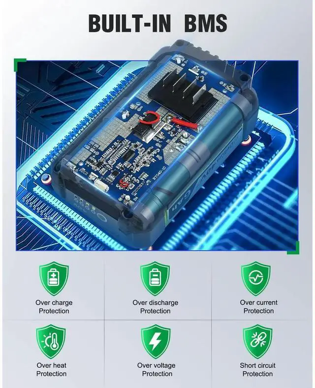 Alt view image 4 of 7 - _Mega Brand 6.0Ah OP4050A Replacement Battery for Ryobi 40V MAX Tools|OP4015 OP4040 OP40201 Compatible|Fade-Free Lithium-Ion Power|Lawn Mower,String Trimmer,Chainsaw,Leaf Blower,Snow Blower Use.