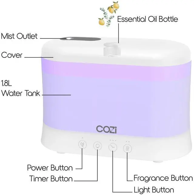 Alt view image 5 of 7 - _Mega Brand Cool Mist Humidifier & Aroma Diffuser with 7-Color LED Night-Light  300 mL Ultrasonic Humidifier for Bedroom, Baby Nursery, Home Office & Yoga Studio | Auto Shut-Off, BPA-Free