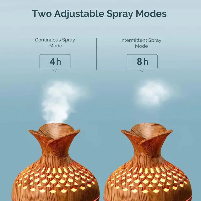 Alt view image 3 of 6 - _Mega Brand 300ml Flower-Vase Cool Mist HumidifierUltrasonic Mini Humidifier with 7-Color LED Night-Light,2 Mist Modes, Auto Shut-OffQuiet USB Desktop Humidifier for Bedroom,Office,Nursery,Travel.