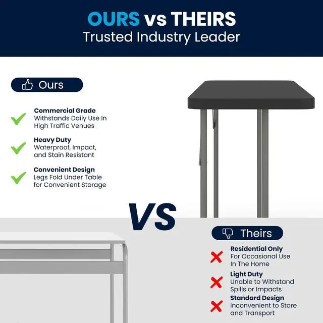 Alt view image 5 of 7 - Flash Furniture Kathryn 6' Rectangular Plastic Folding Table, Long Plastic Foldable Table for Indoor/Outdoor Events, Black