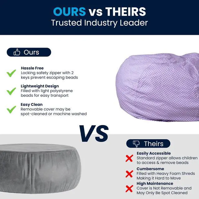 Alt view image 13 of 14 - Oversized Lavender Dot Bean Bag Chair for Kids and Adults