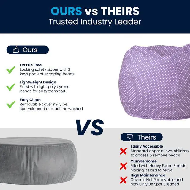 Alt view image 18 of 19 - Small Lavender Dot Bean Bag Chair for Kids and Teens