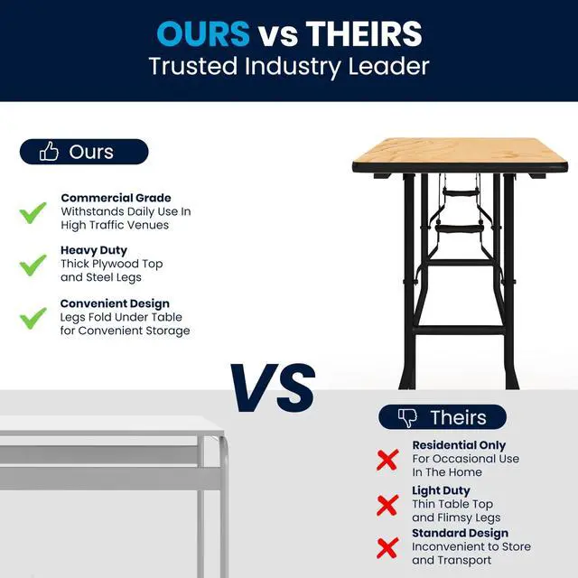 Alt view image 12 of 12 - 18'' x 72'' Rectangular Wood Folding Training / Seminar Table with Smooth Clear Coated Finished Top