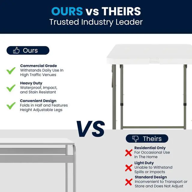 Alt view image 11 of 13 - 4-Foot Height Adjustable Bi-Fold Granite White Plastic Folding Table