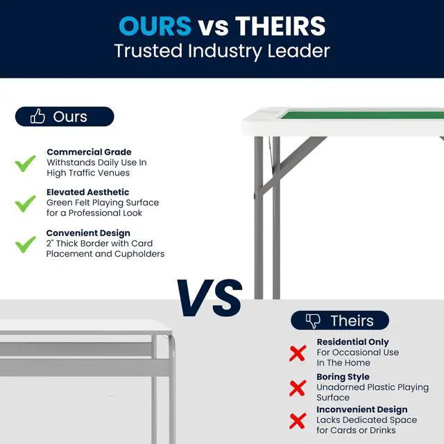 Alt view image 13 of 15 - 34.5" Square 4-Player Folding Card Game Table with Green Playing Surface and Cup Holders