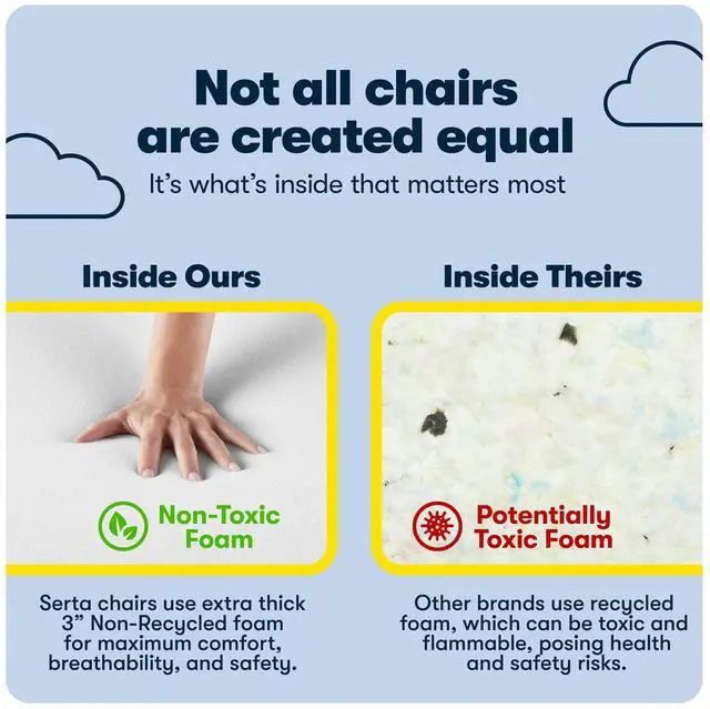 Alt view image 7 of 7 - Serta Works Executive Office Chair with Back in Motion Technology, Old Chestnut Bonded Leather