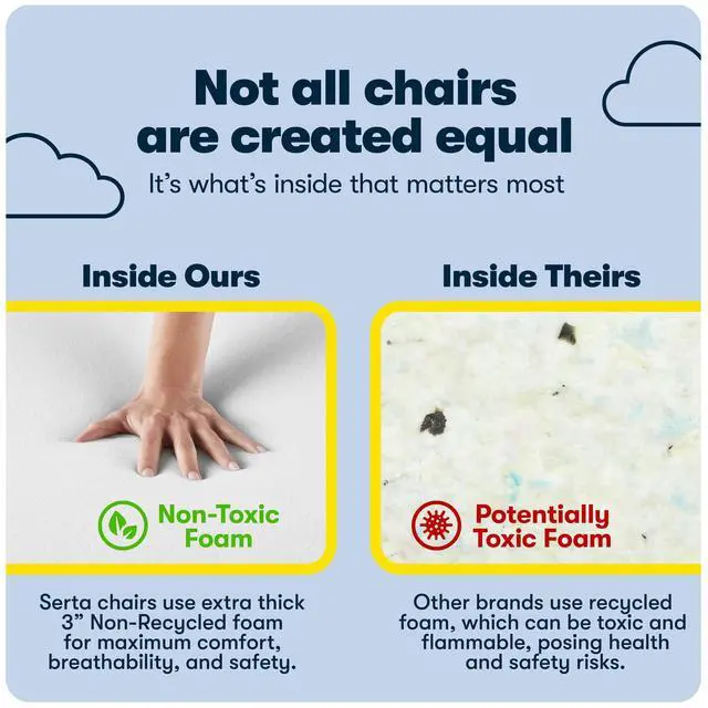 Alt view image 6 of 7 - Serta Connor Executive Office Chair, Ergonomic Computer Chair with Layered Body Pillows, Contoured Lumbar, Adjustable Seat Height, Bonded Leather, Cognac