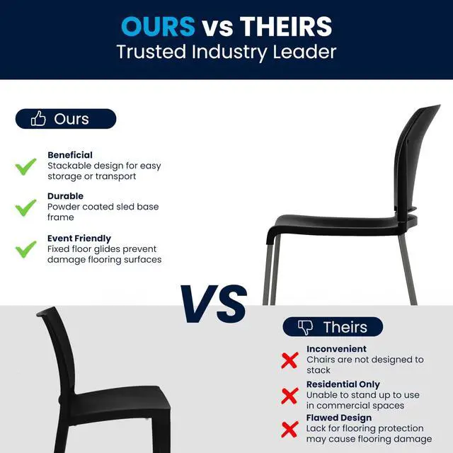 Alt view image 18 of 18 - Flash Furniture 5 Pack HERCULES Series 880 lb. Capacity Black Full Back Contoured Stack Chair with Gray Powder Coated Sled Base