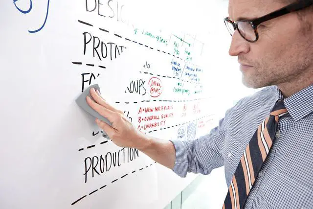 Alt view image 17 of 20 - Post-it - Dry Erase Surface with Adhesive Backing, 72 x 48 - White