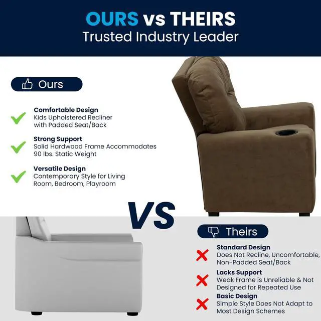 Alt view image 17 of 19 - Flash Furniture BT-7950-KID-MIC-BRWN-GG Contemporary Brown Microfiber Kids Recliner with Cup Holder