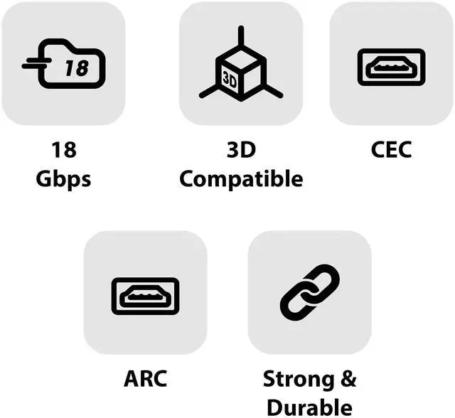 Alt view image 5 of 6 - Zebronics -Haa3020C (3 Meter) Hdmi Cable, Supports Arc & Cec Extension Which Supports Upto 32 Audio Channels,Compatible With Hdmi-Enabled Devices Like Tvs, Displays, Computers, Playstation, Black